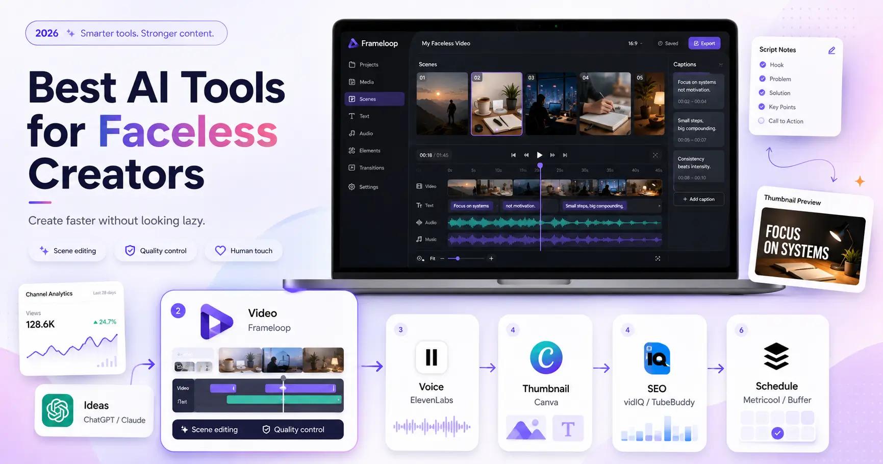 Best AI Tools for Faceless Creators