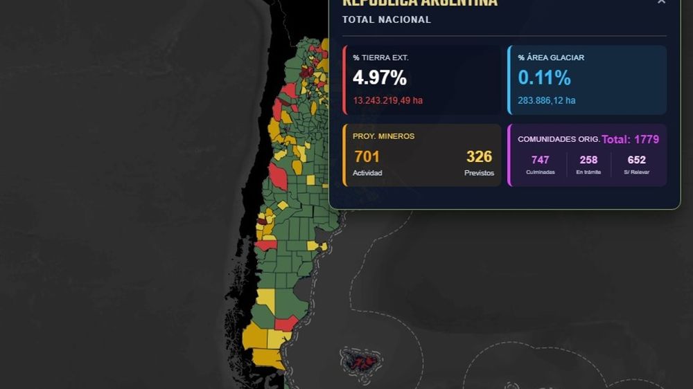 Soberanía territorial en debate: el Congreso discutirá la reforma de la Ley de Tierras bajo fuerte presión social