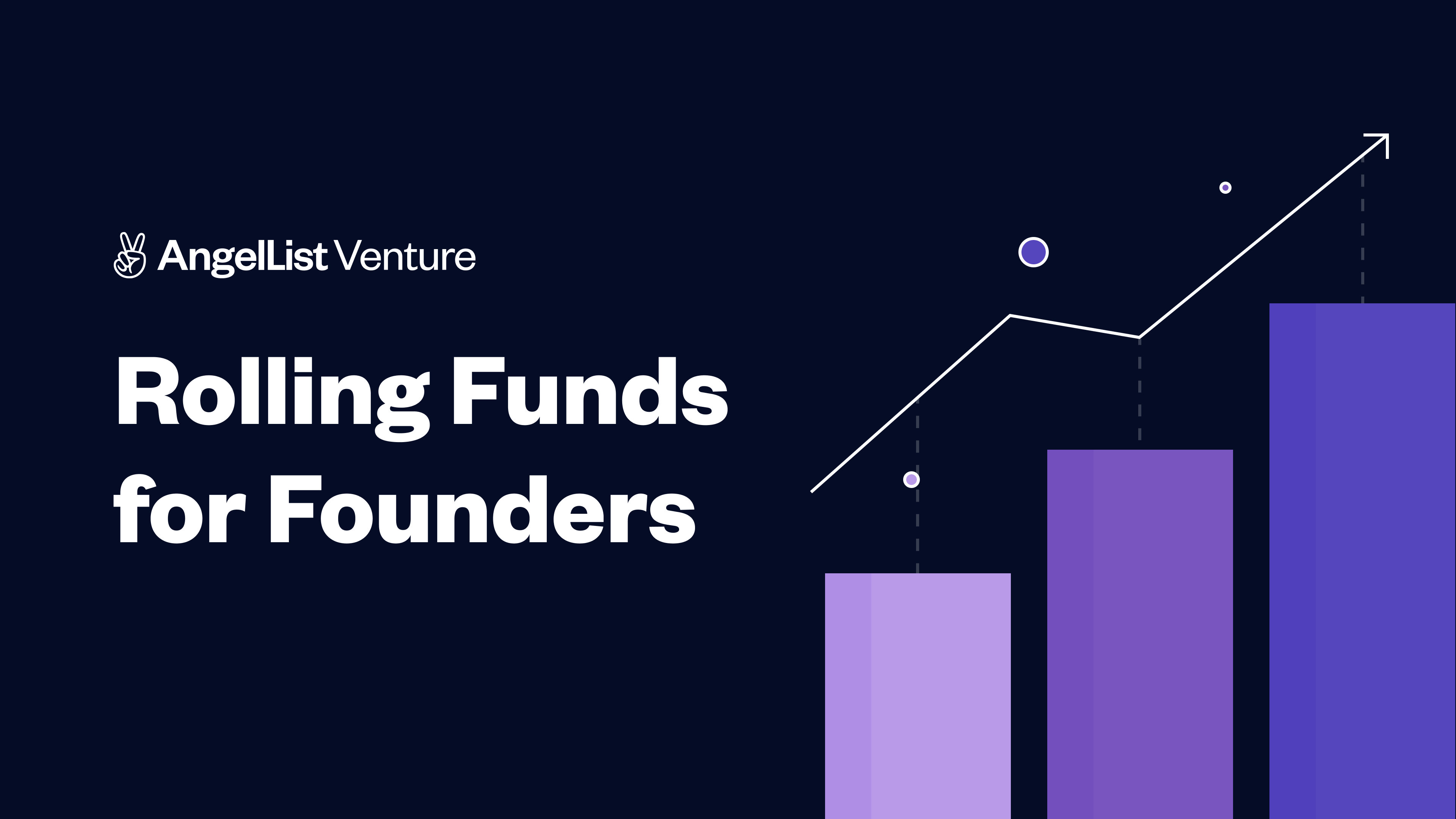 $500k Rolling Funds for Founders | AngelList