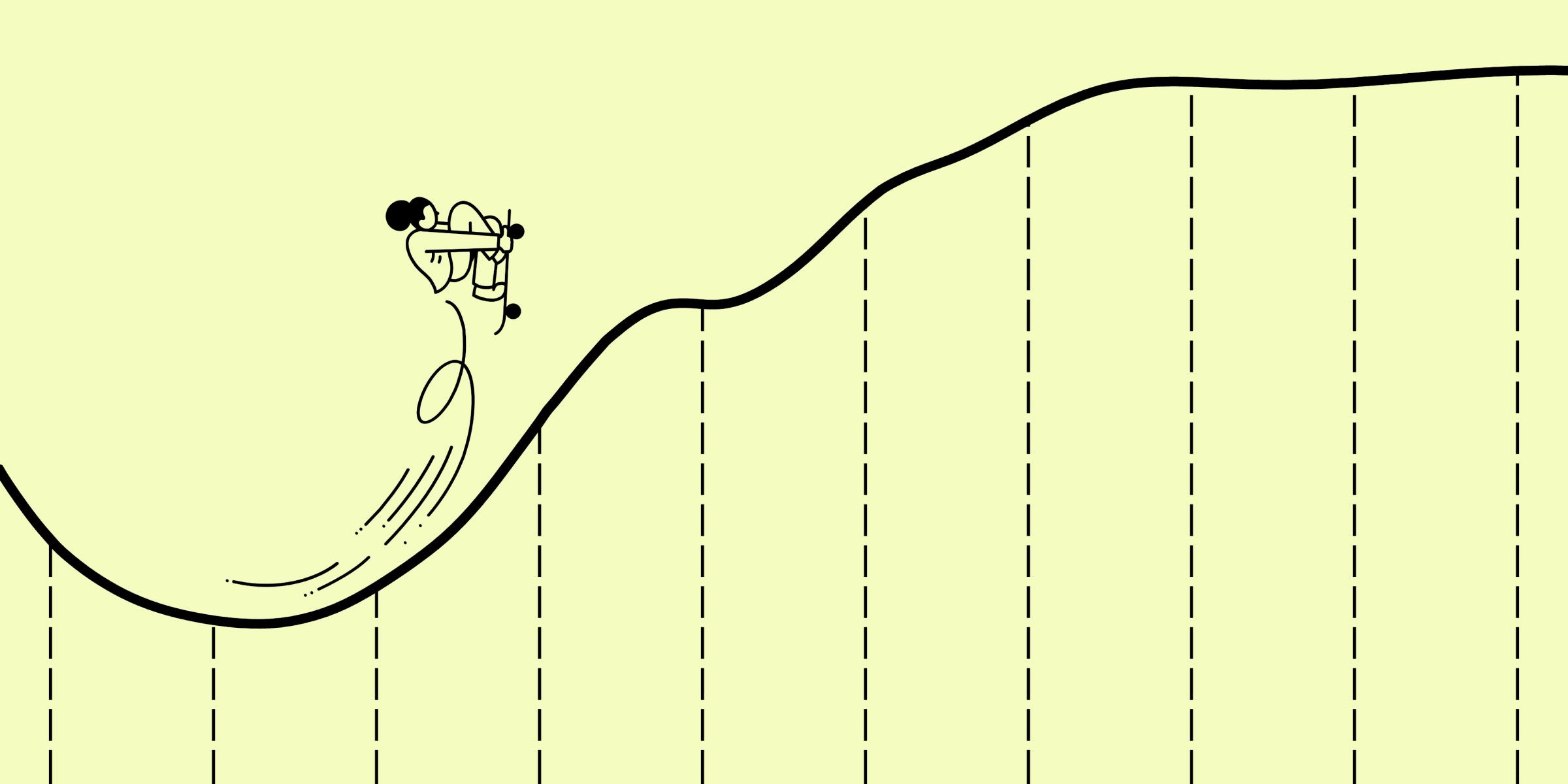 What to Know About TVPI | AngelList Education Center