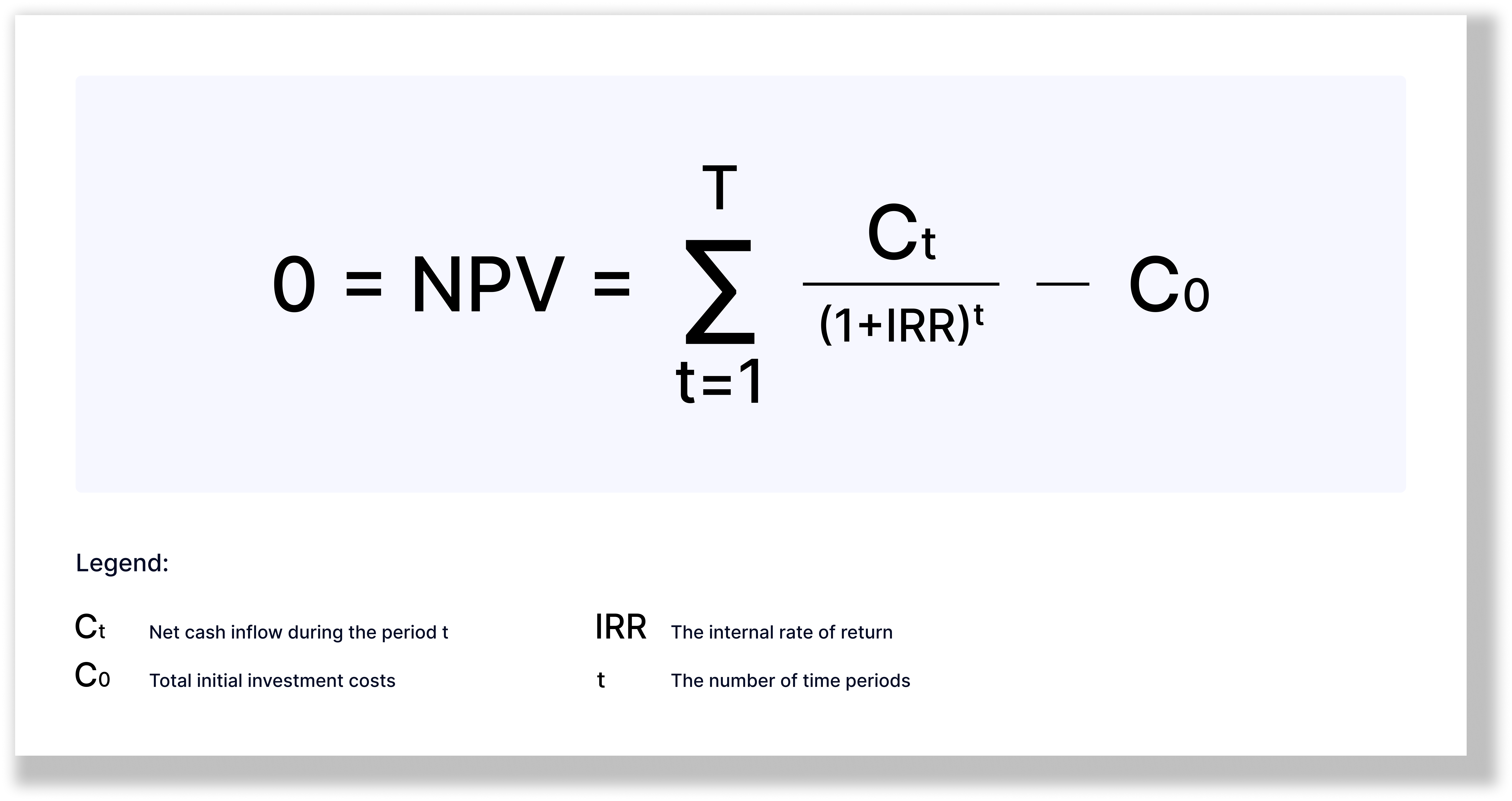 irr formula