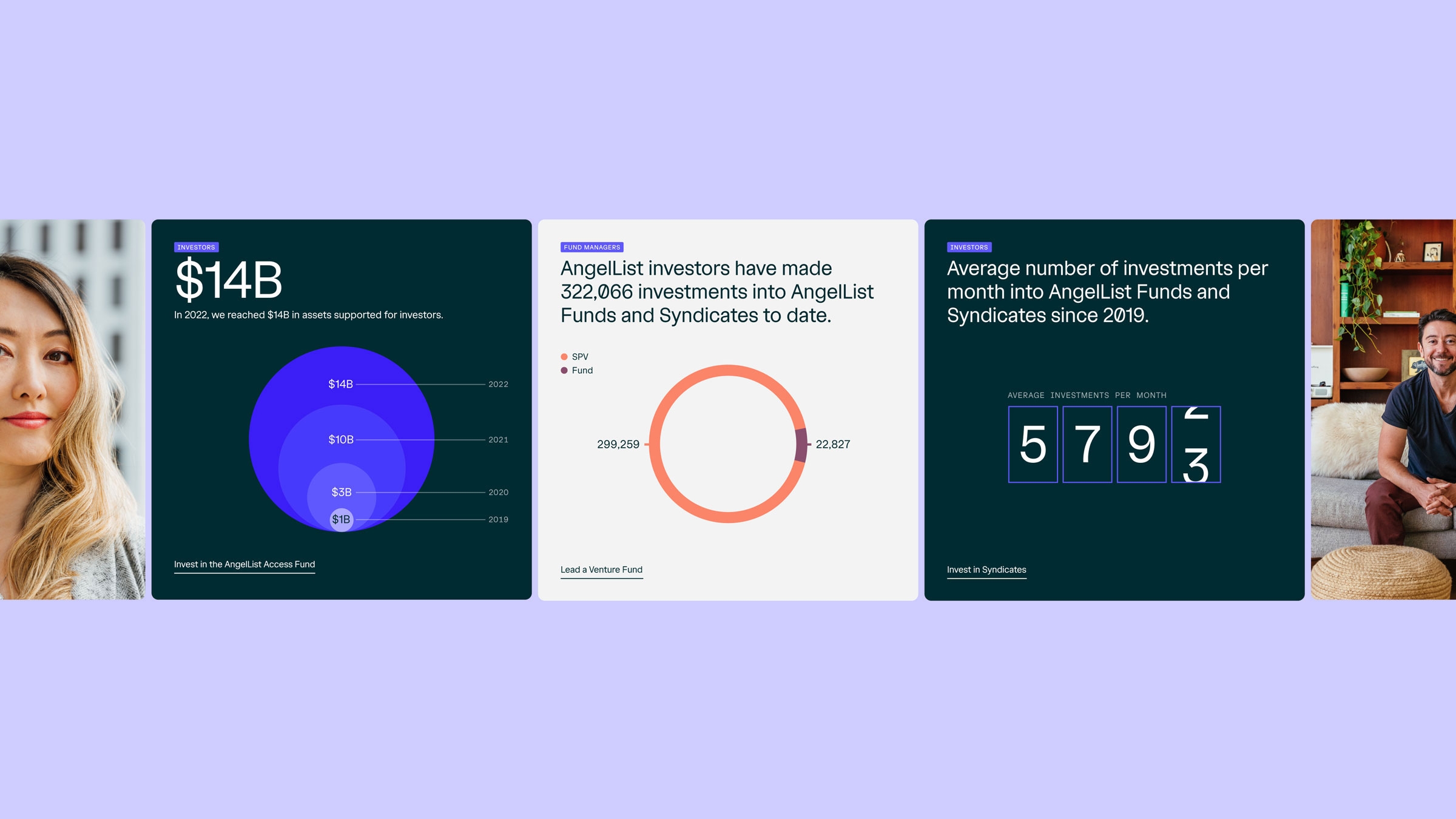 Angellist Designs Reintroducing: AngelList | AngelList