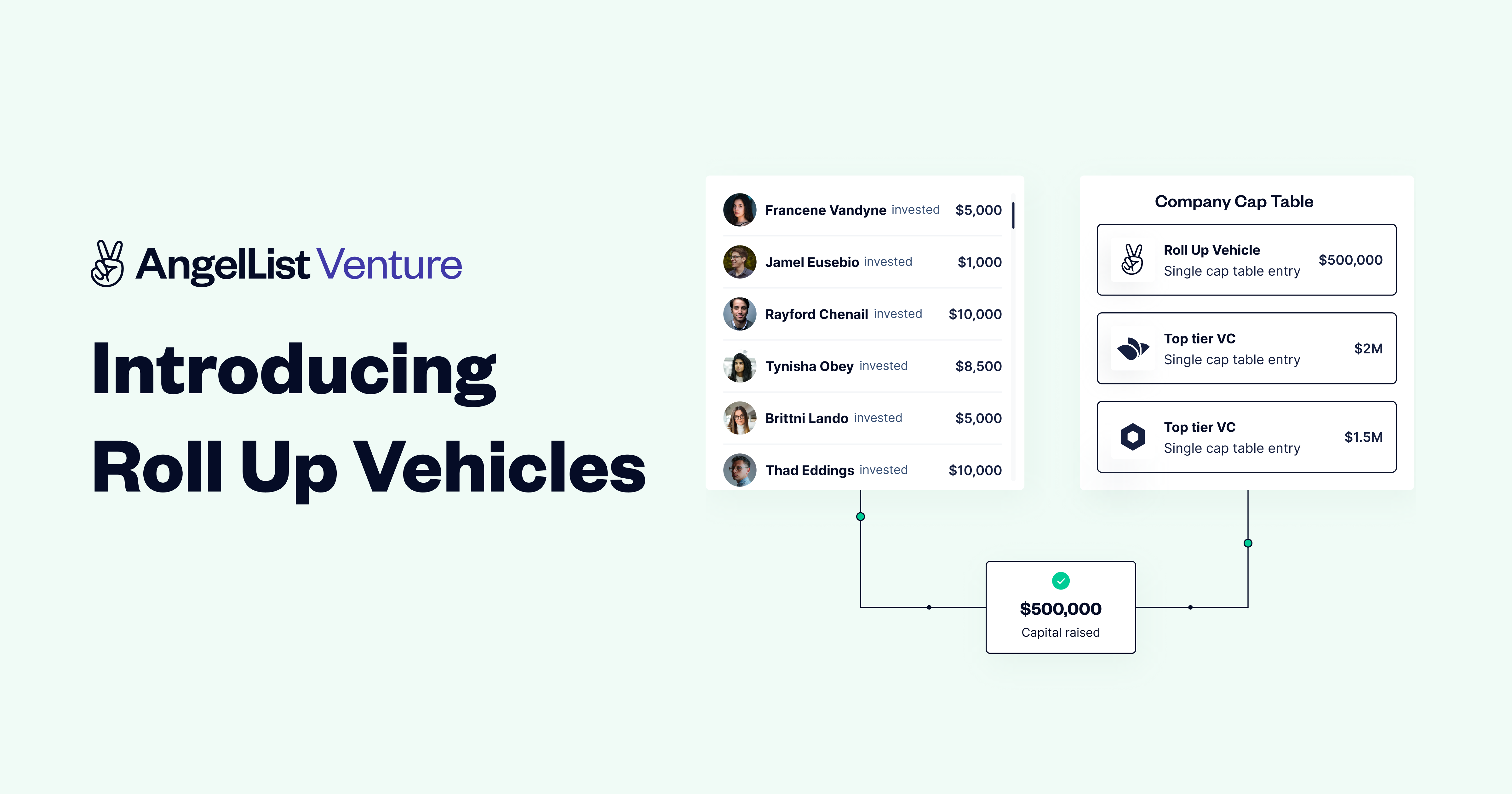 Introducing Roll Up Vehicles AngelList