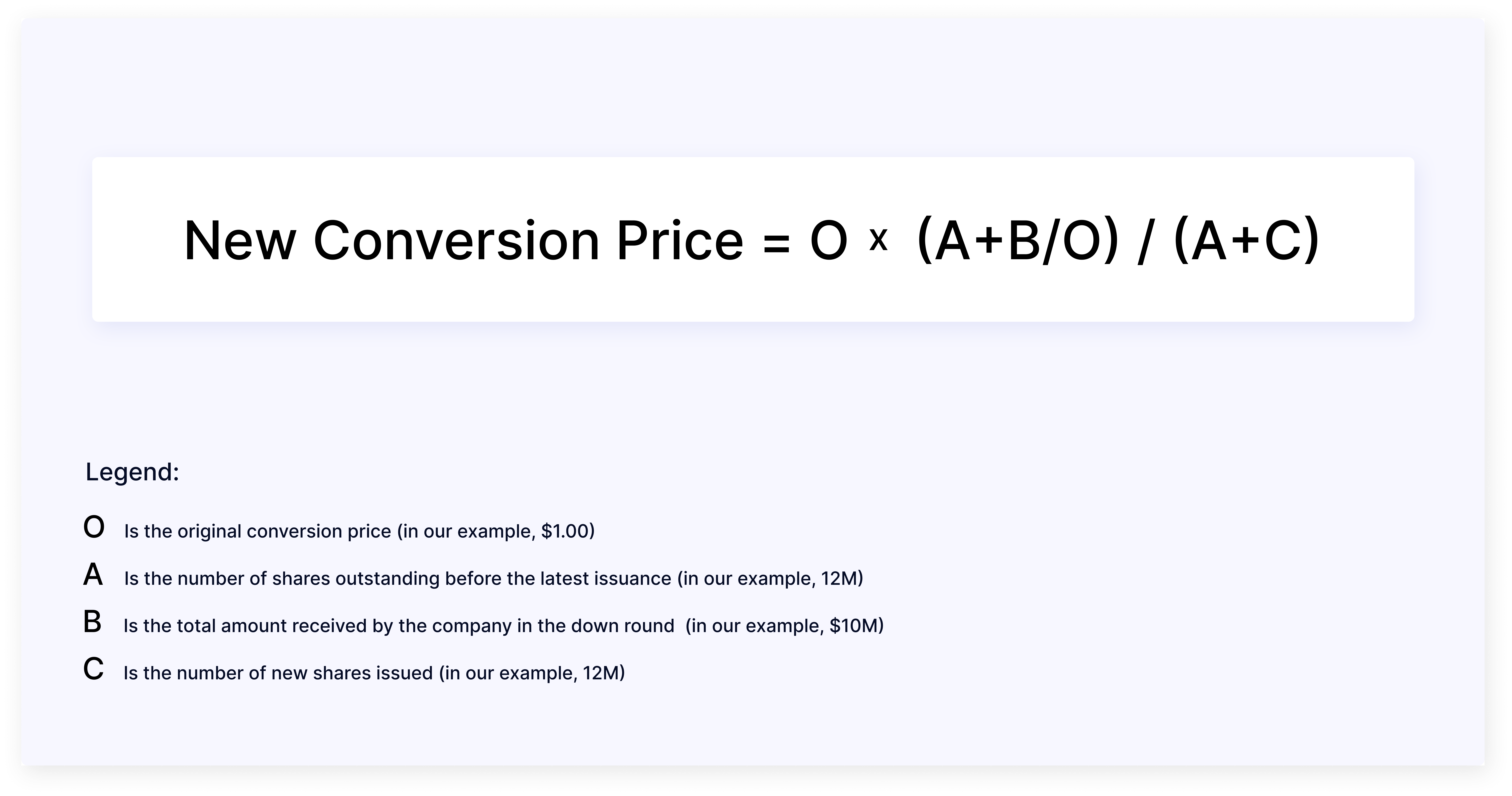 dilution calculation