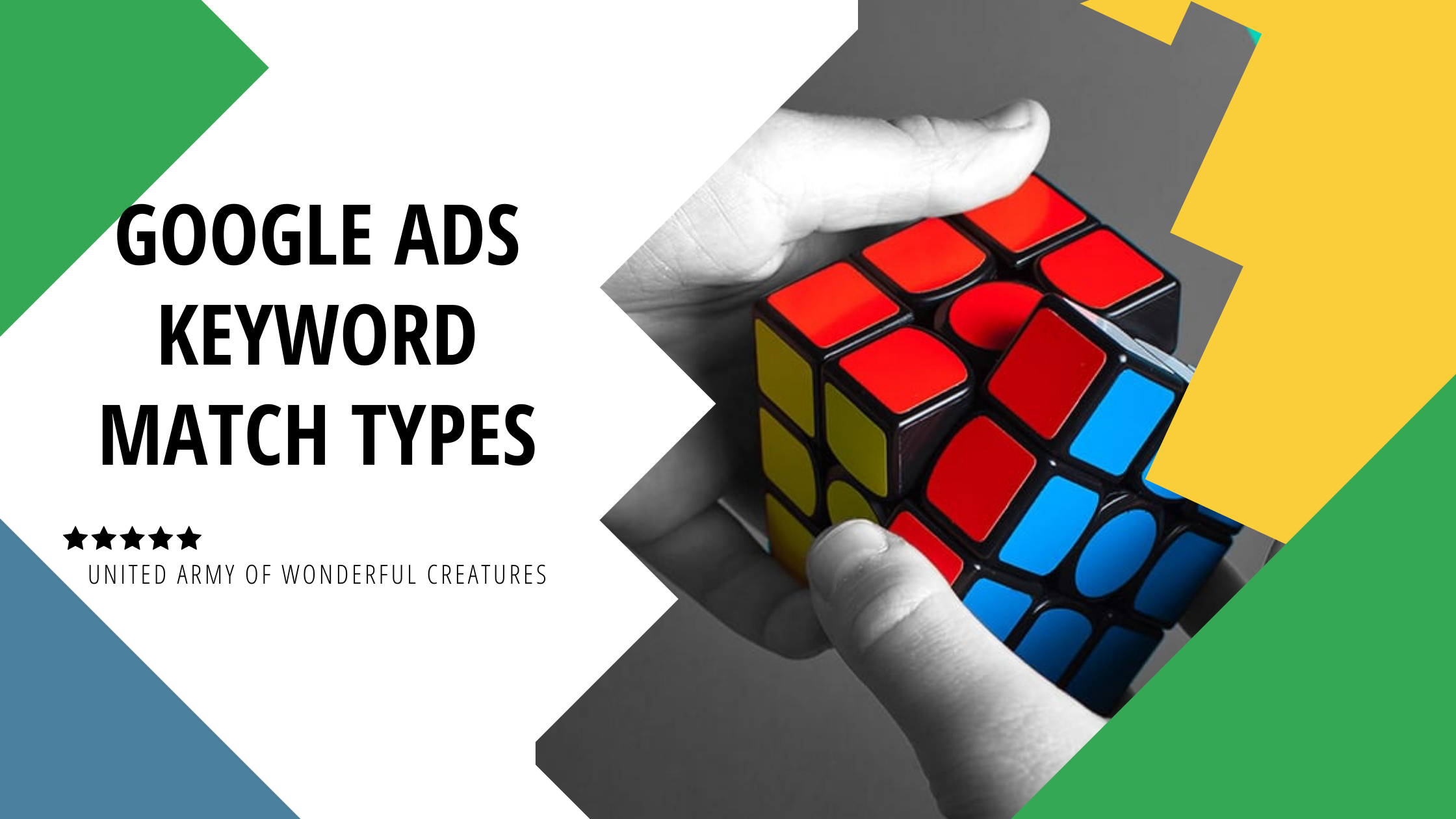 Google Ads keyword match types: a detailed overview