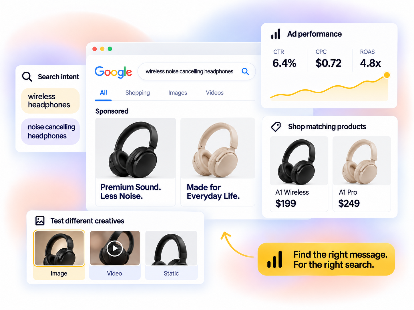 Your Ads Aren’t Relevant Enough