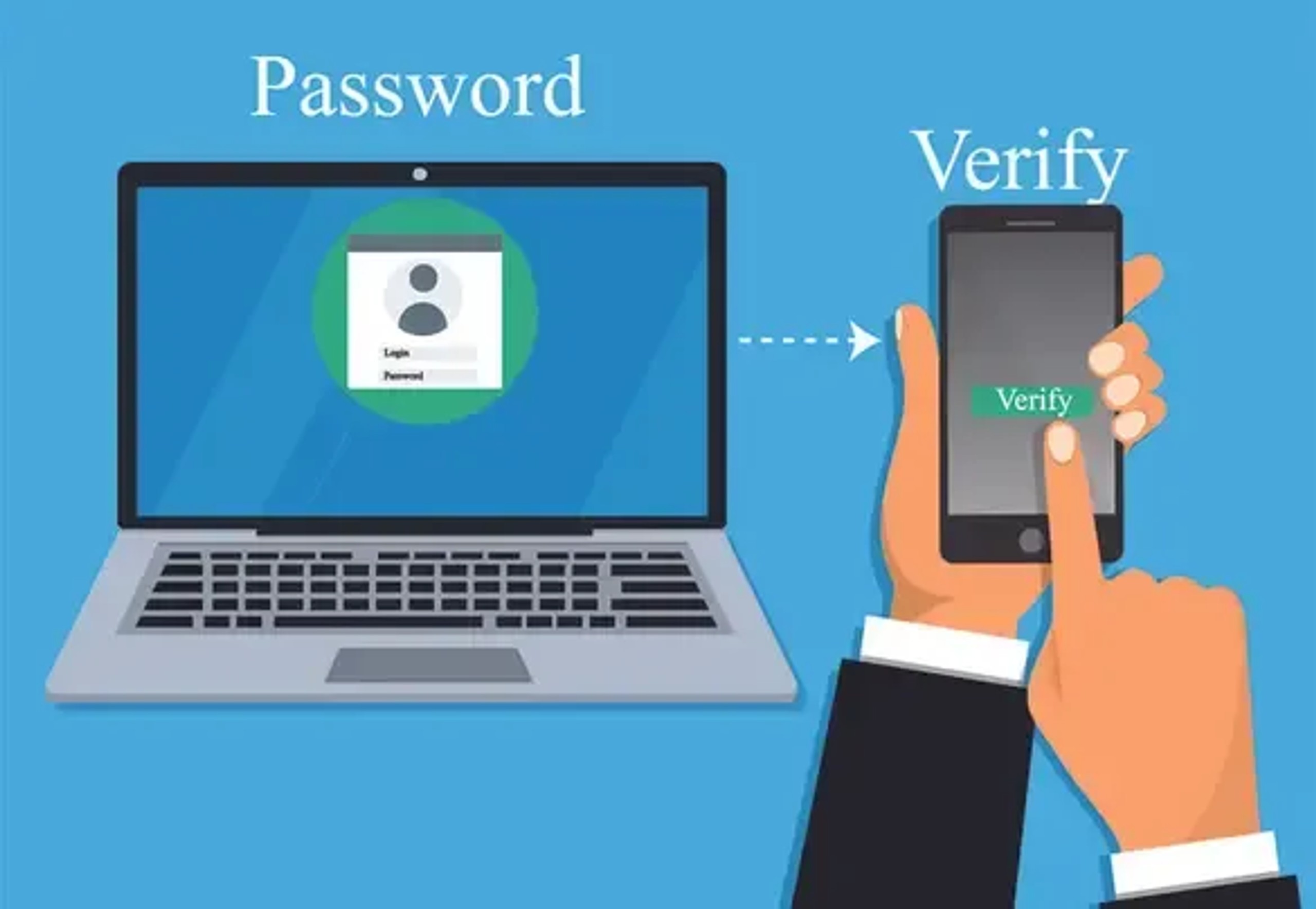 two factor authentication 