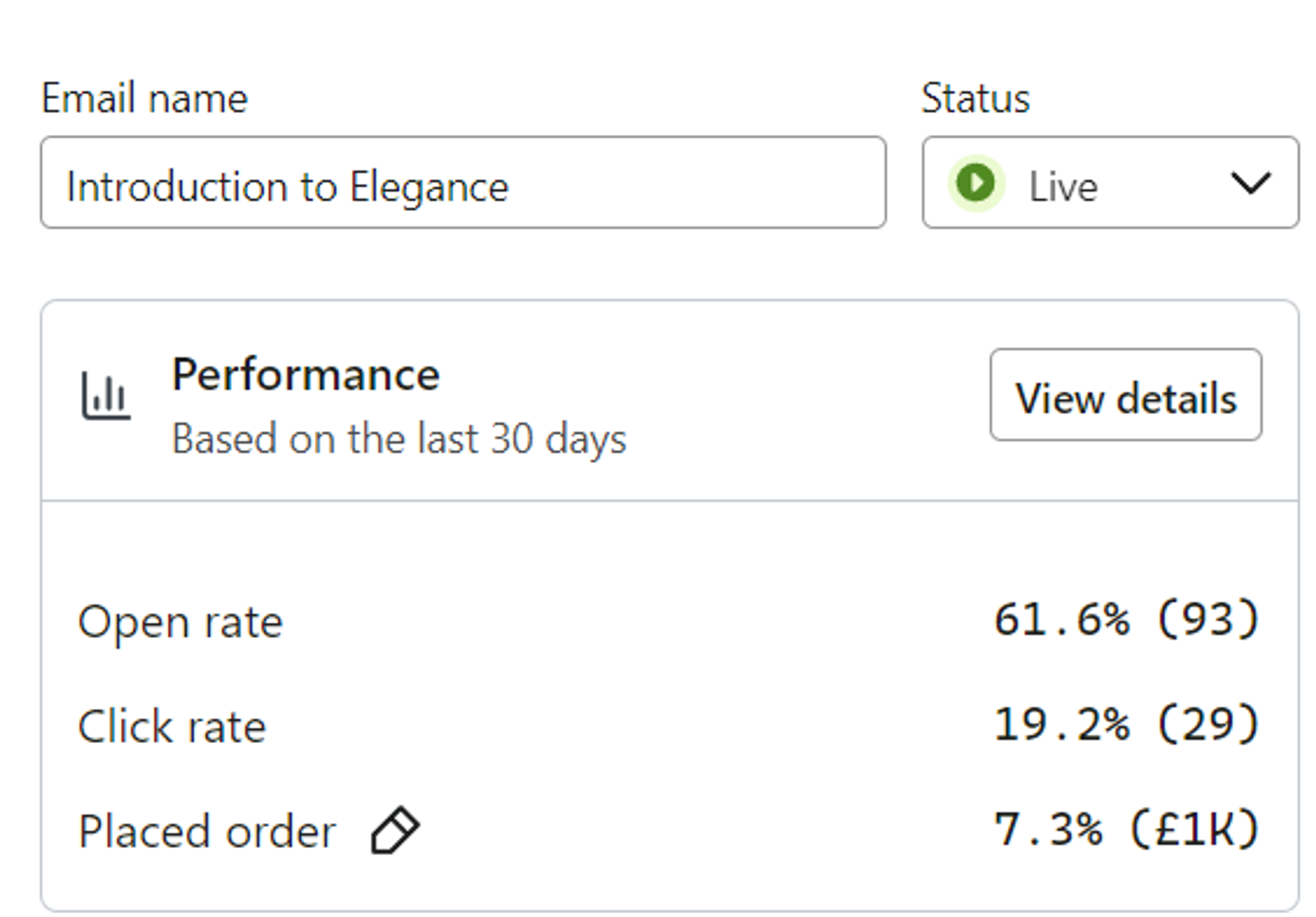 Angle welcome flow email performance
