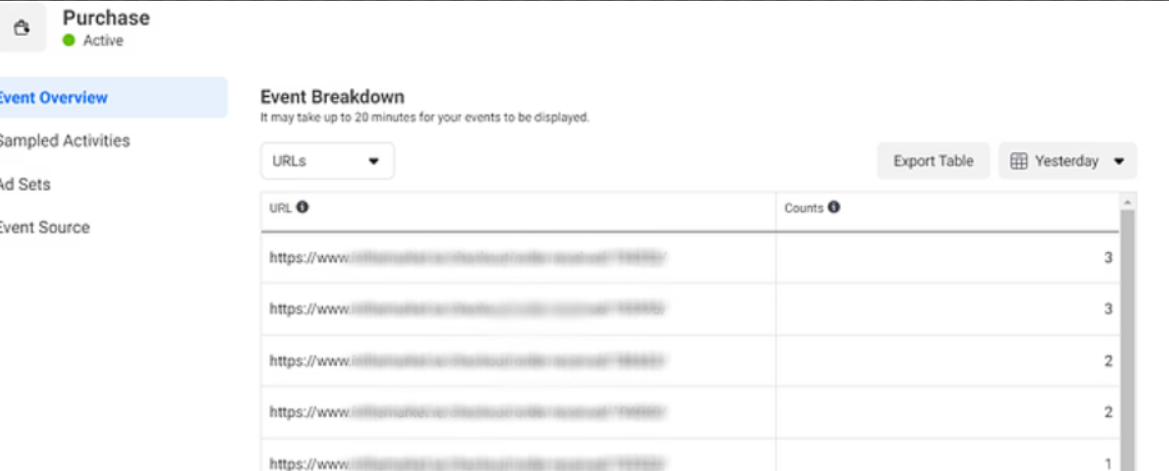 How To Install Meta Pixel on Wordpress
