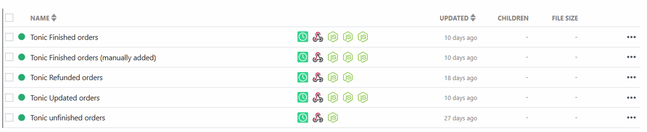 Tonic Finished orders