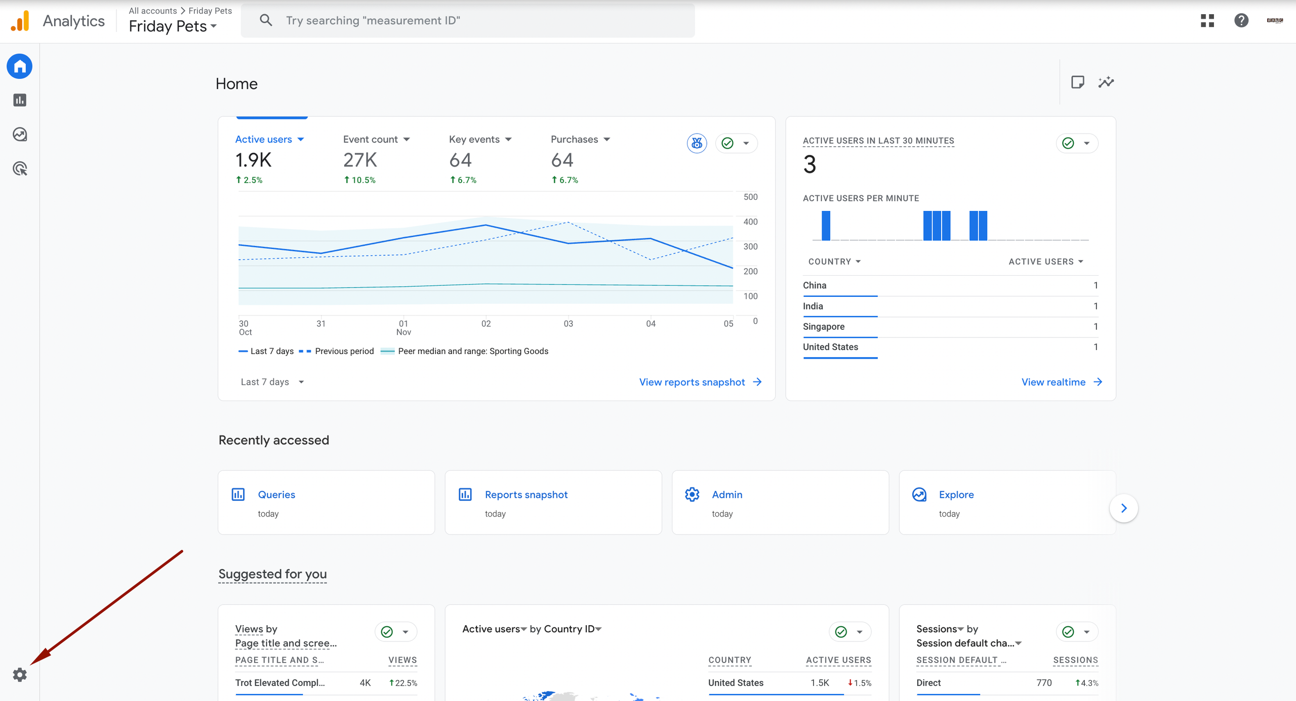 GA4 Home dashboard with active user metrics and navigation to Admin settings