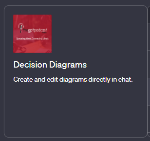 ChatGPT plugin: Decision Diagrams