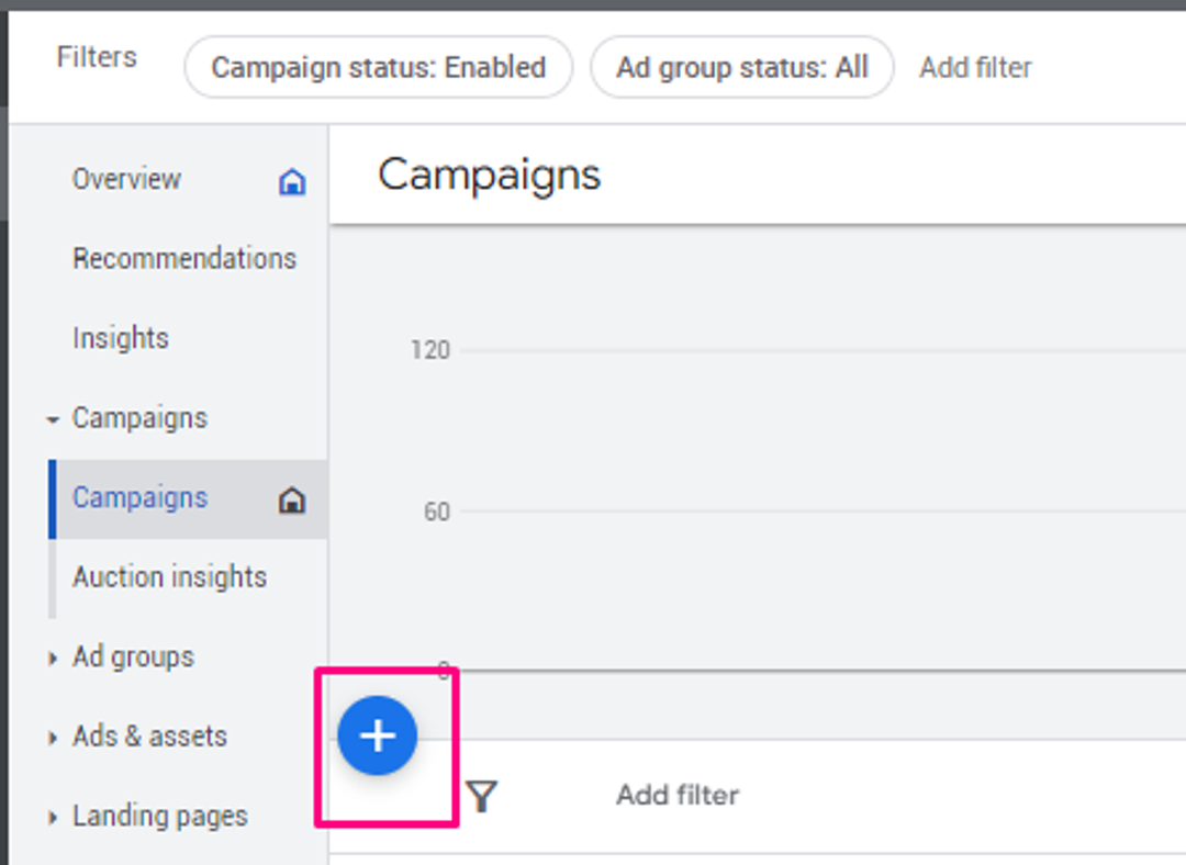 Google ads creating a new campaign