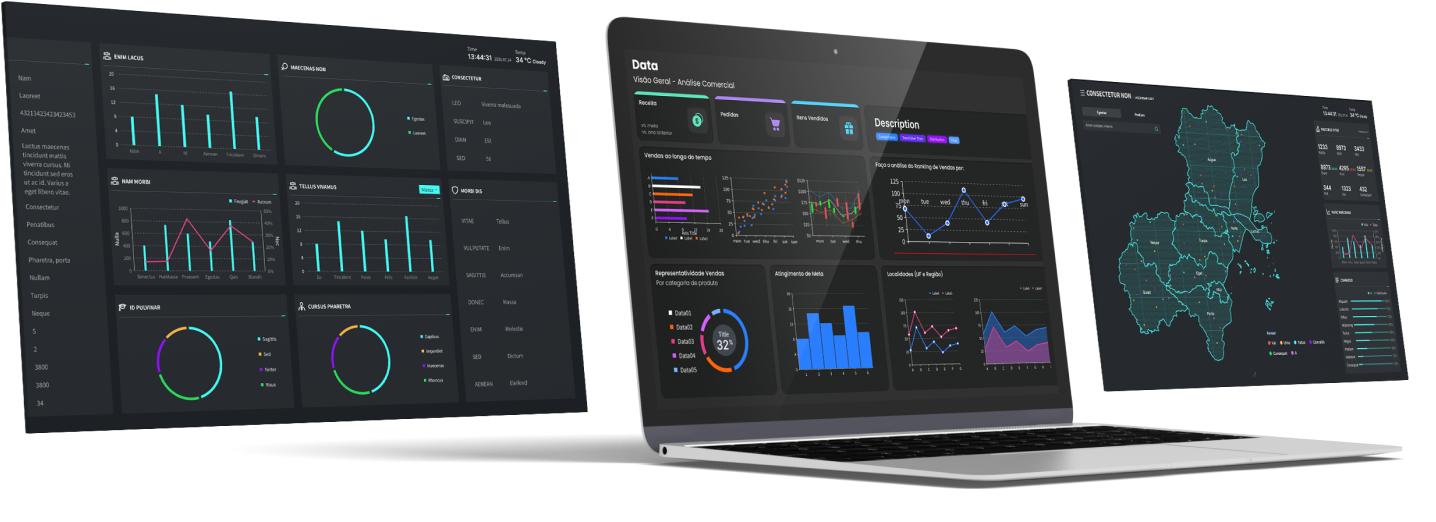 Looker Data Studio set up for your e-commerce business