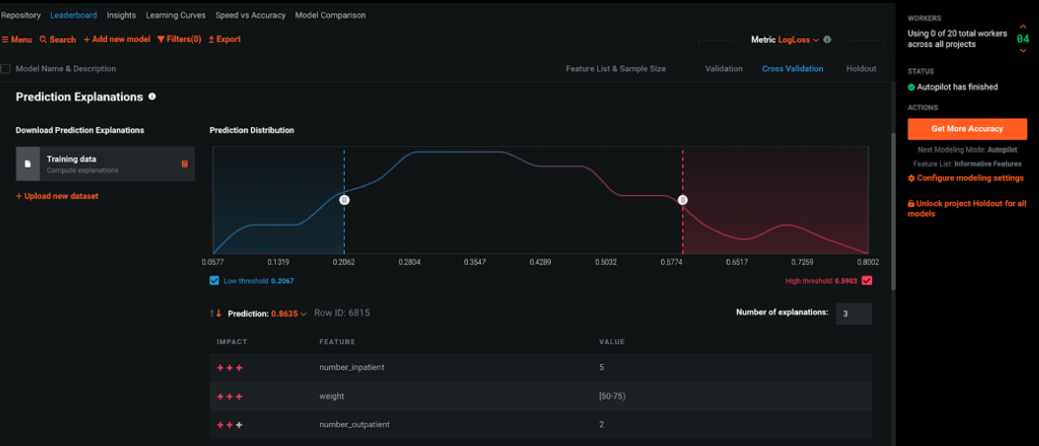 3. Data robot