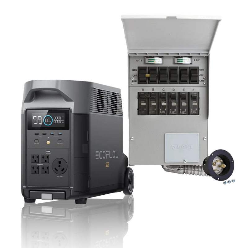 Reliance Panel bundle — transfer panel with an EcoFlow Delta Pro power source