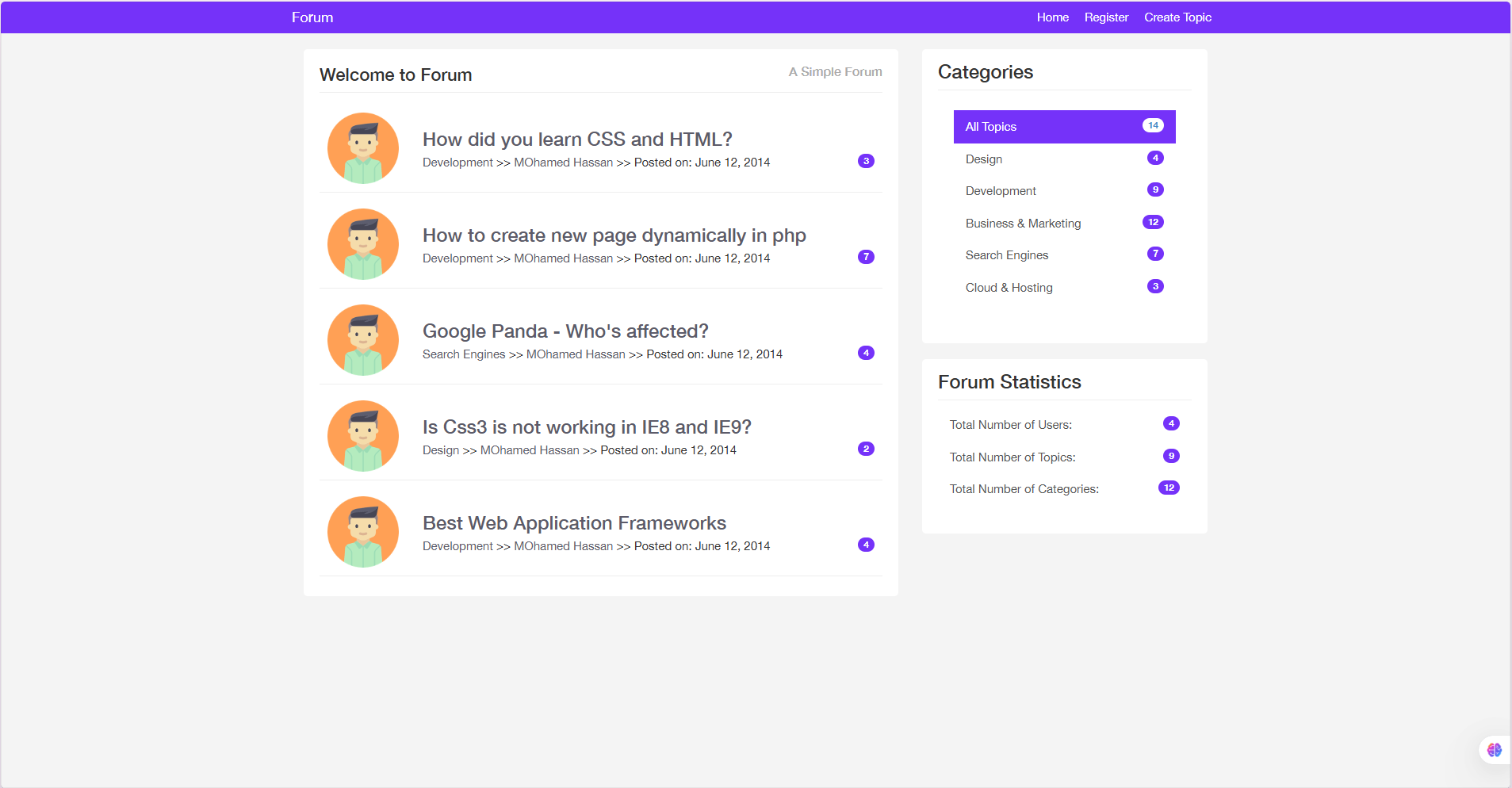Forum Discussion with admin panel - HTML UI