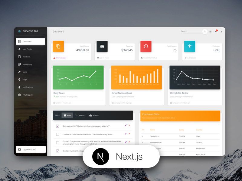 NextJS Basic Material Dashboard 