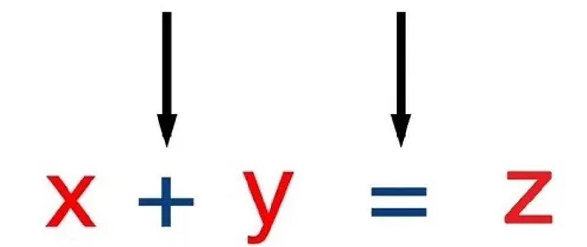 Operator JavaScript