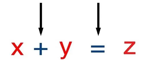 Operator JavaScript