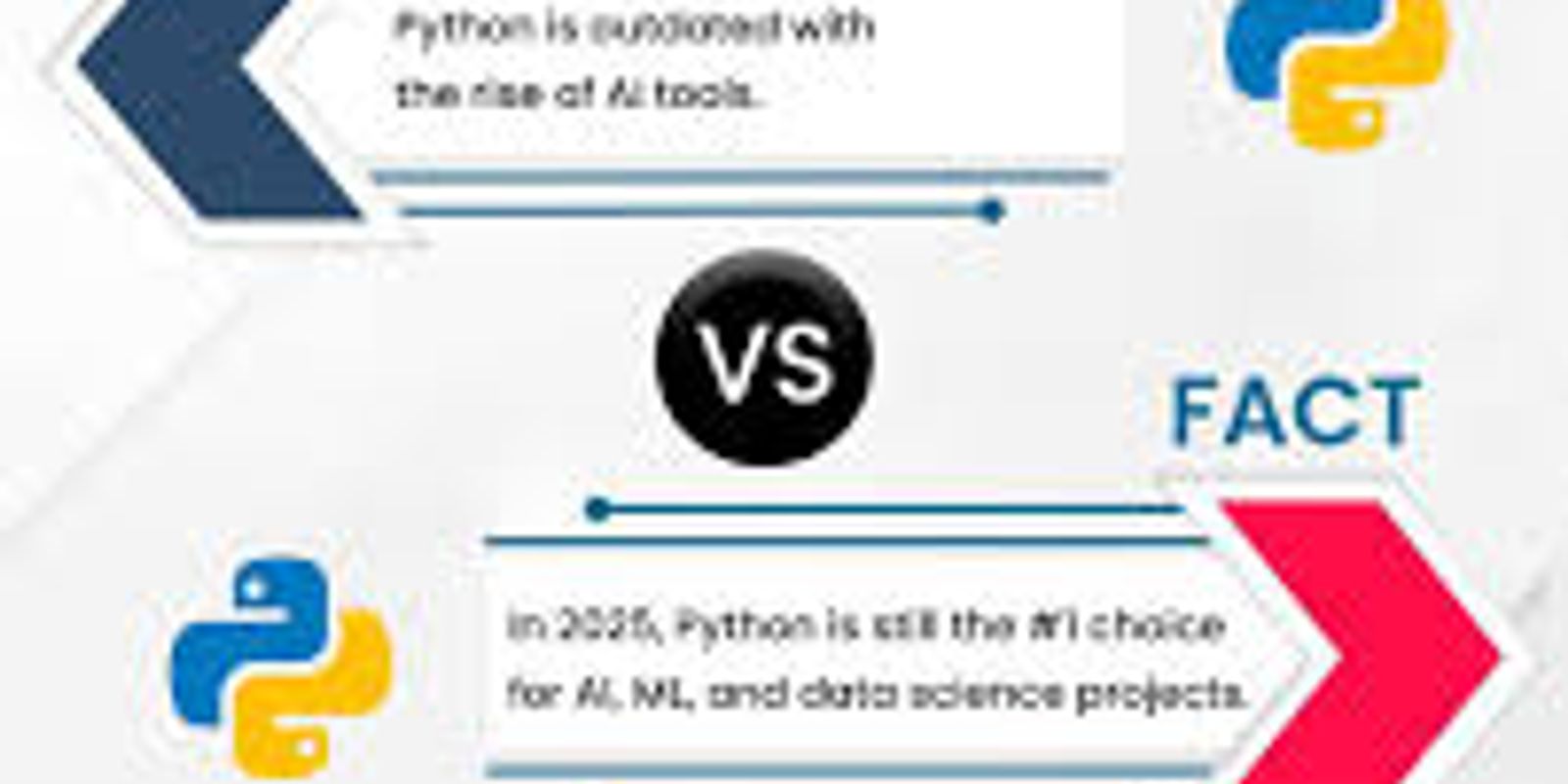 Python Is Still Going Strong in 2025: Myth vs Fact