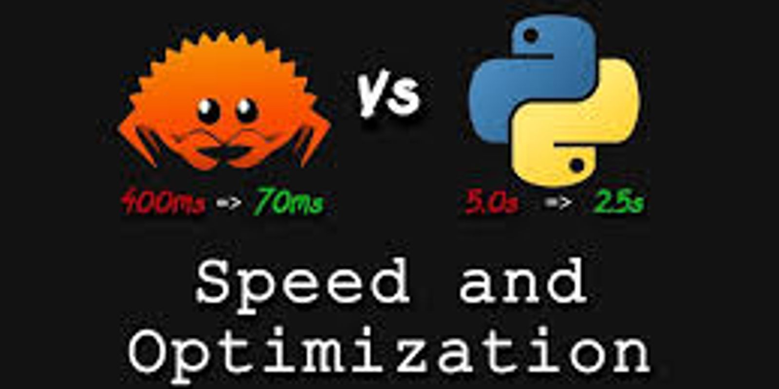 The AI Battlefield: Rust vs Python for Speed and Optimization