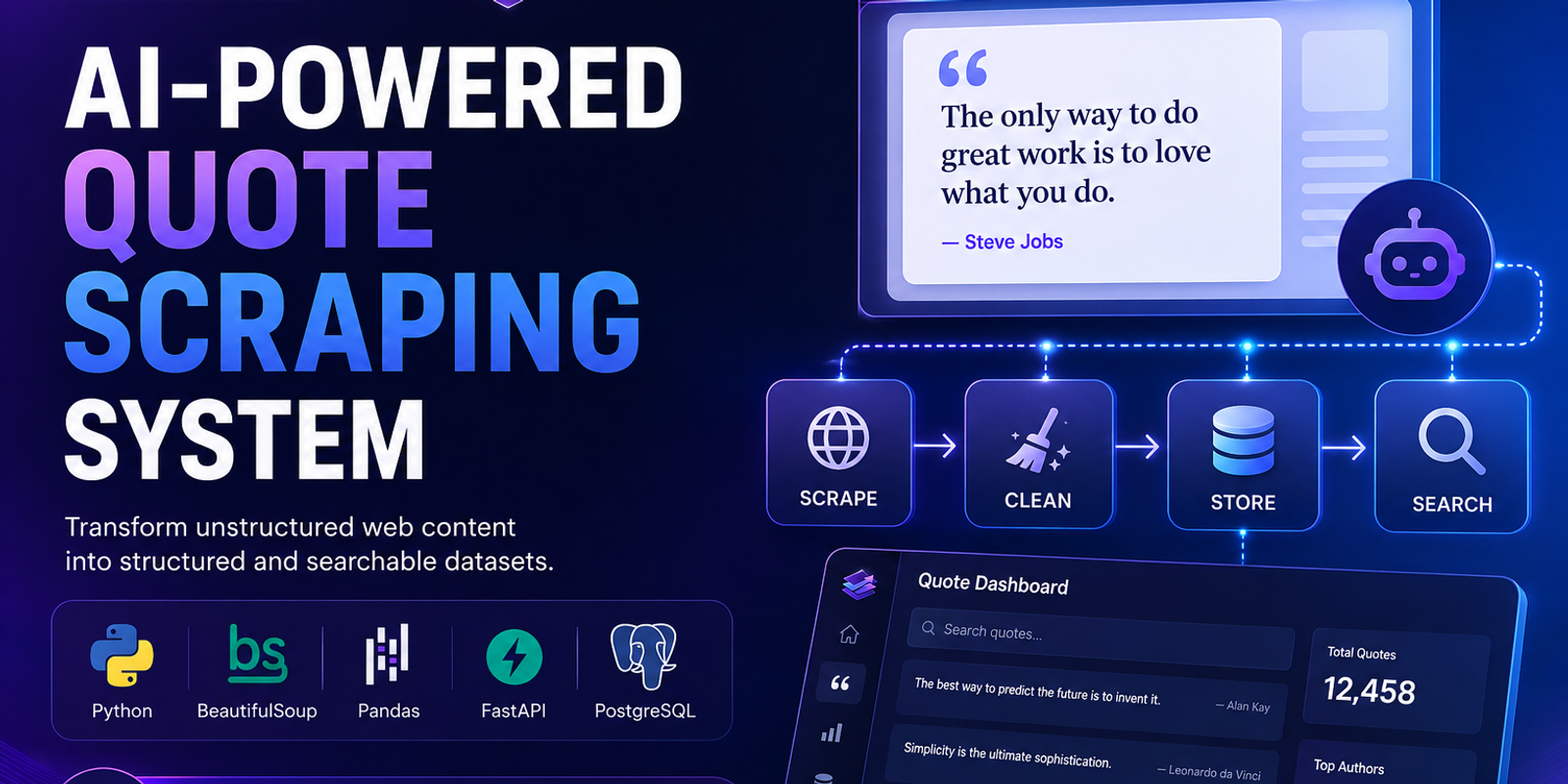 AI-Powered Quote Scraping System with Python | Stackra Agency