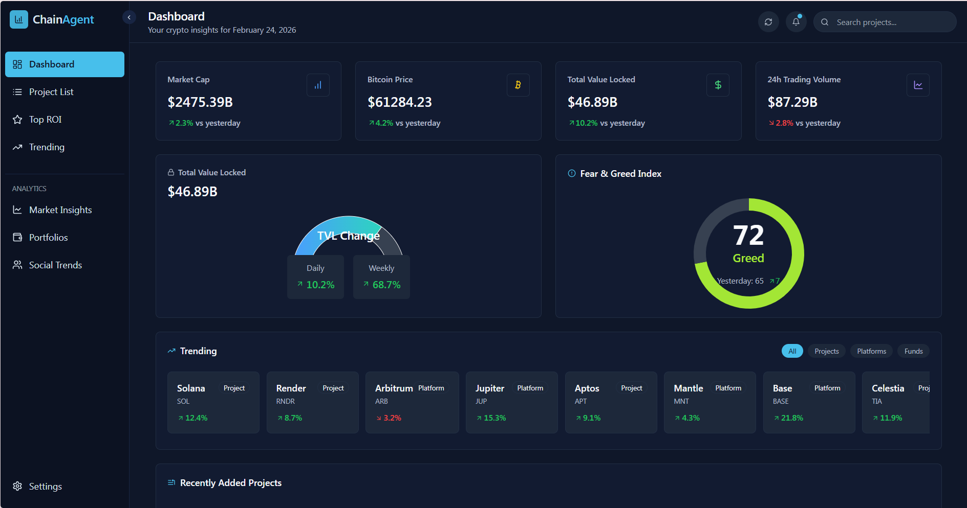 ChainAgent – Intelligent Crypto Analytics Dashboard