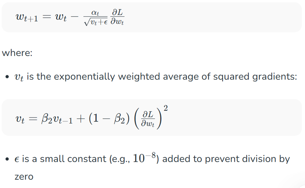 Figure 2. The update rule for RMSprop
