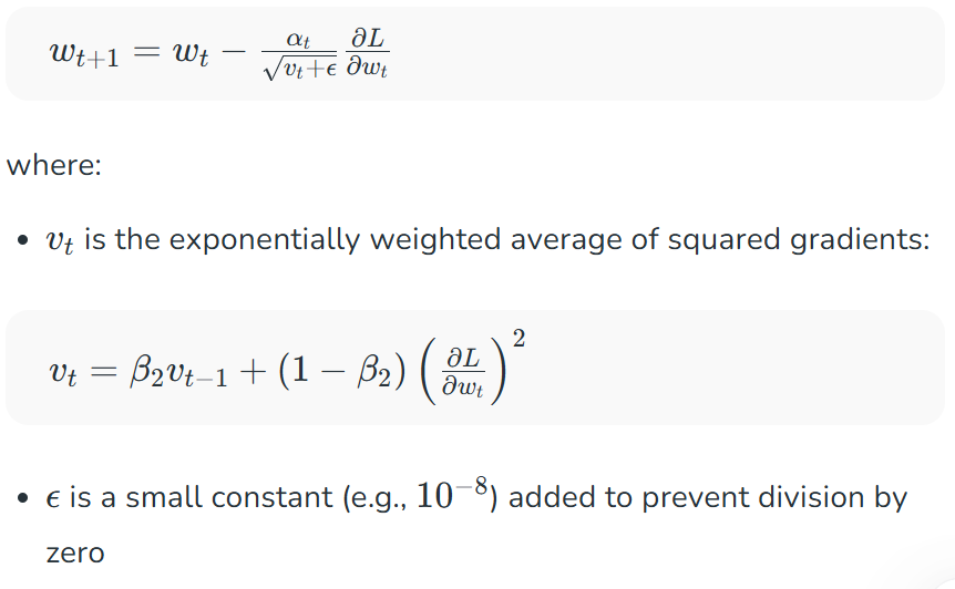 Figure 2. The update rule for RMSprop