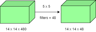 Article diagram or illustration