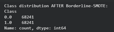 Figure 6. Result Borderline SMOTE