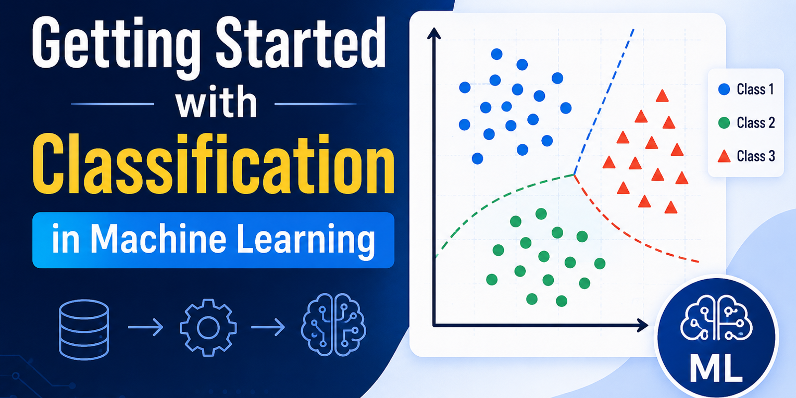 Getting Started with Classification in Machine Learning