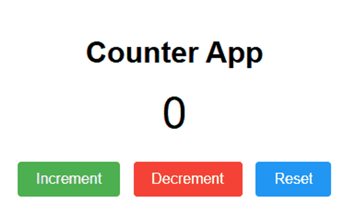 Simple Counter App Using HTML CSS and TypeScript