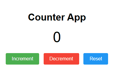 Simple Counter App Using HTML CSS and TypeScript