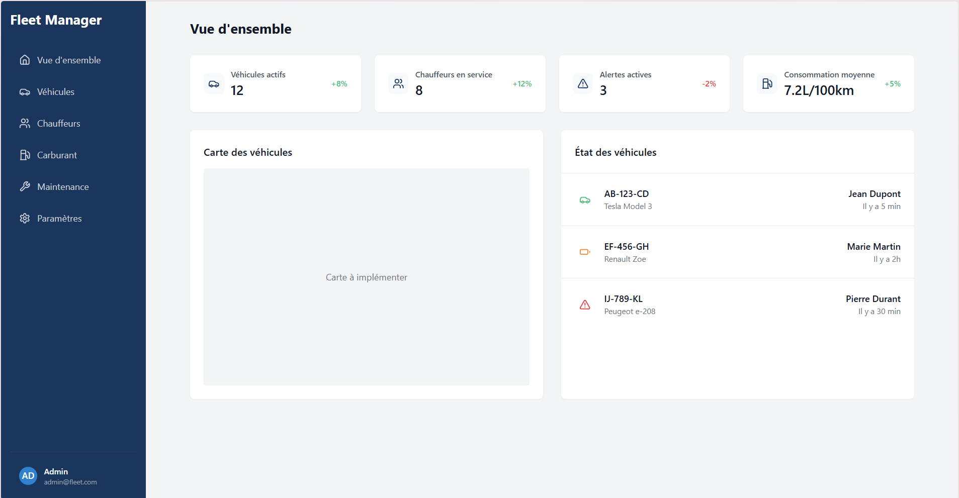 Fleet Manager – Vehicle & Driver Monitoring Dashboard