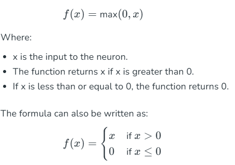 Figure 2. ReLU function formula