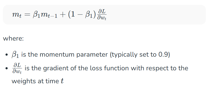 Figure 1. Exponentially Weighted Moving Average formula