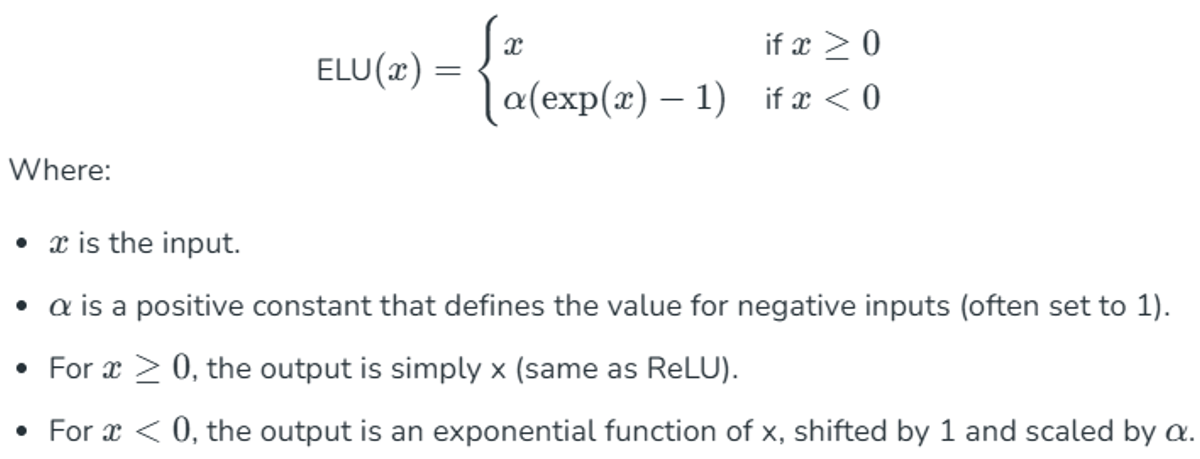 Figure 6. ELU function formula