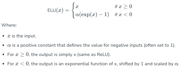 Figure 6. ELU function formula