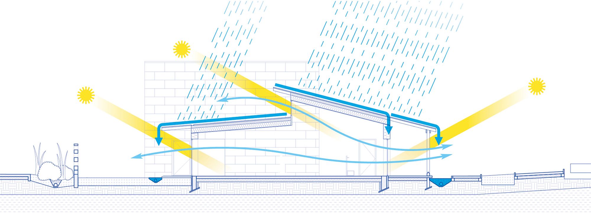 Collectif StudioLada