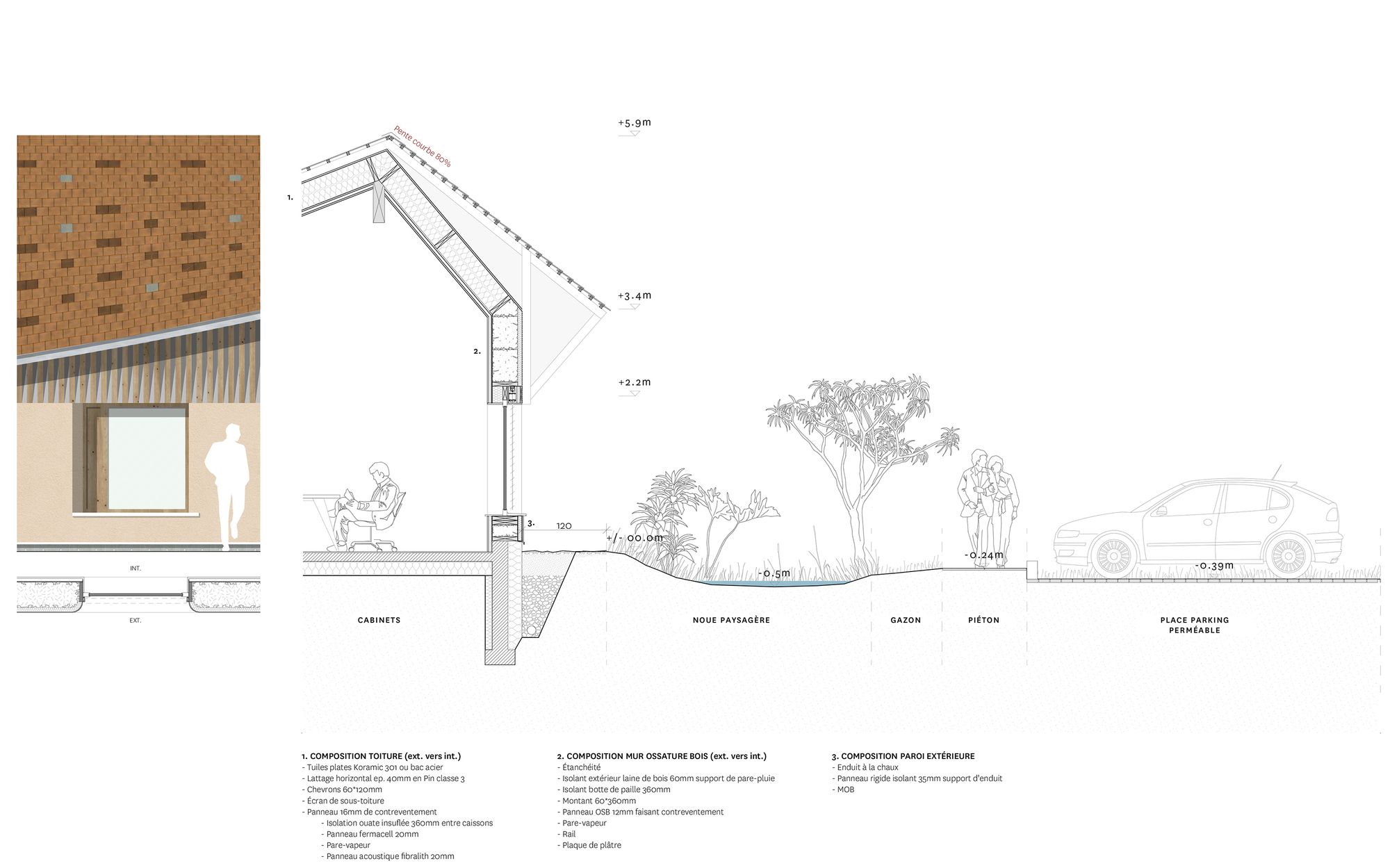 Collectif StudioLada