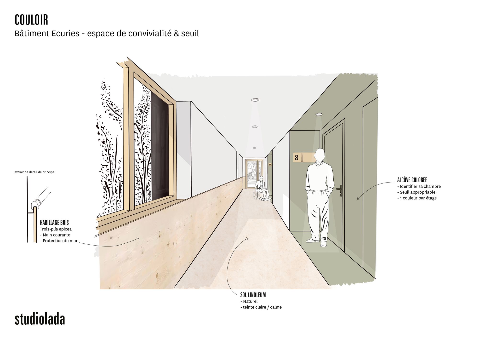 Collectif StudioLada