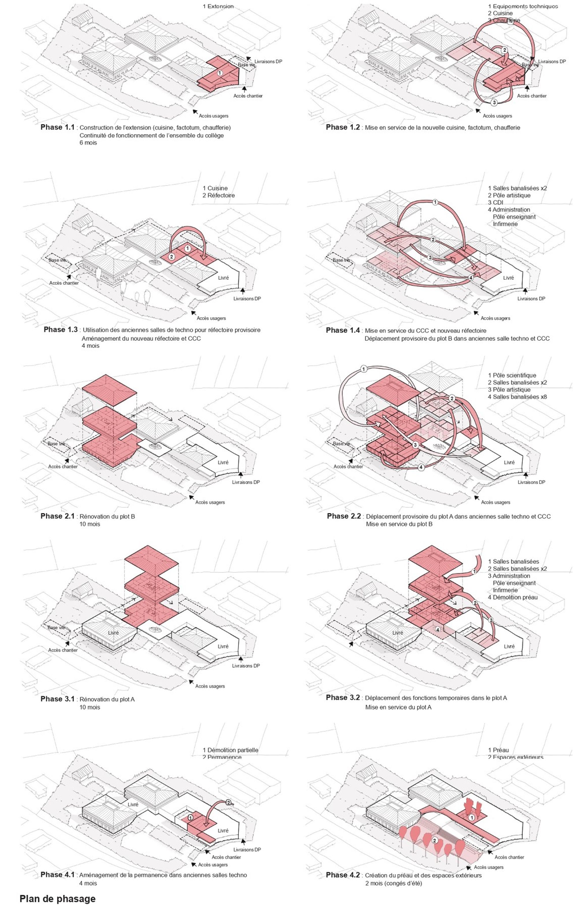 Collectif StudioLada