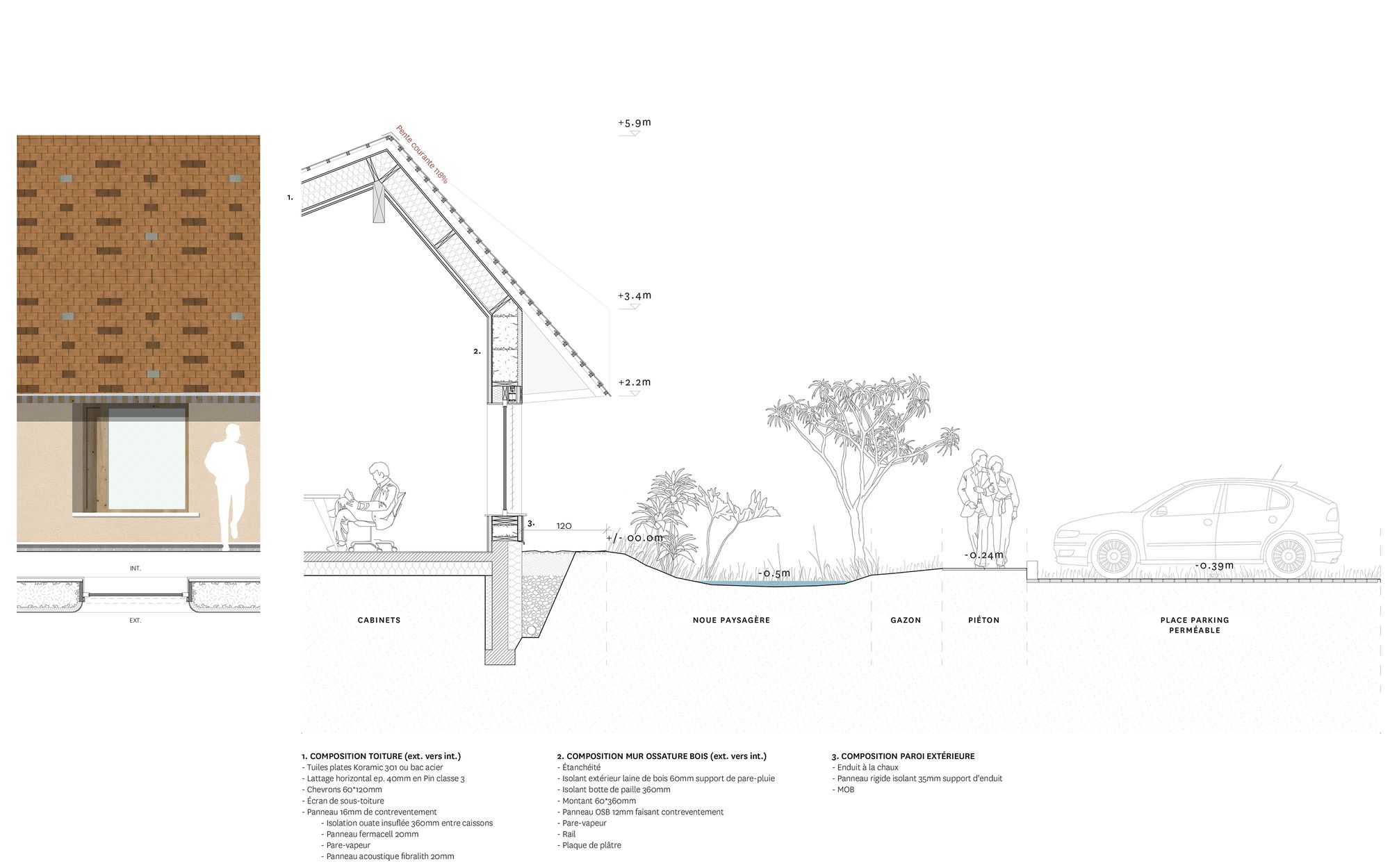 Collectif StudioLada