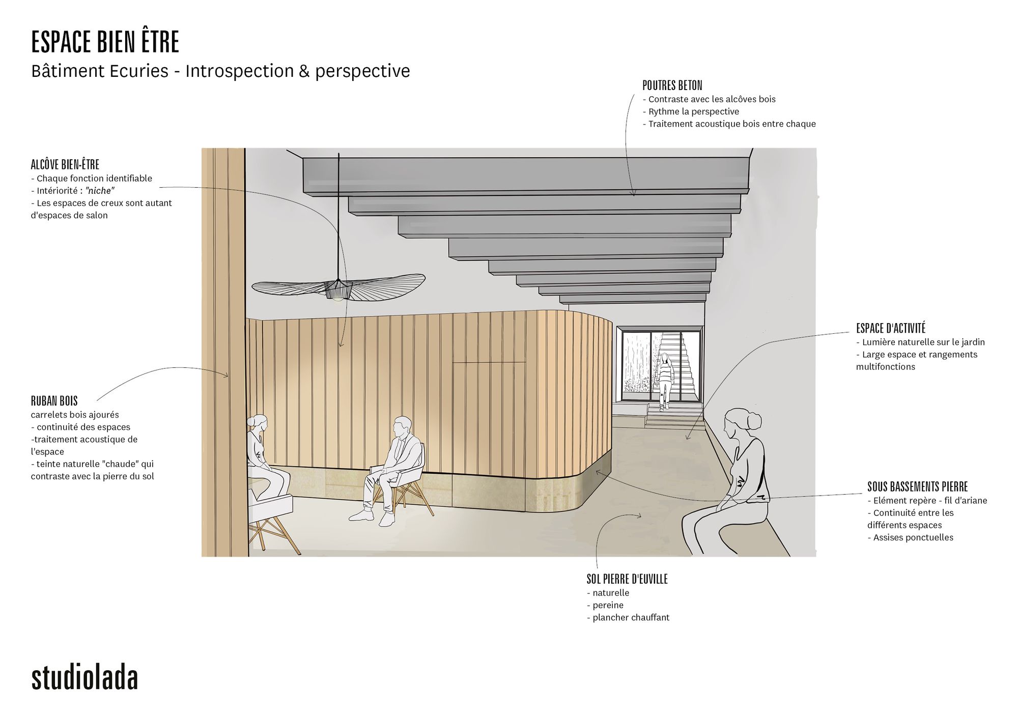 Collectif StudioLada
