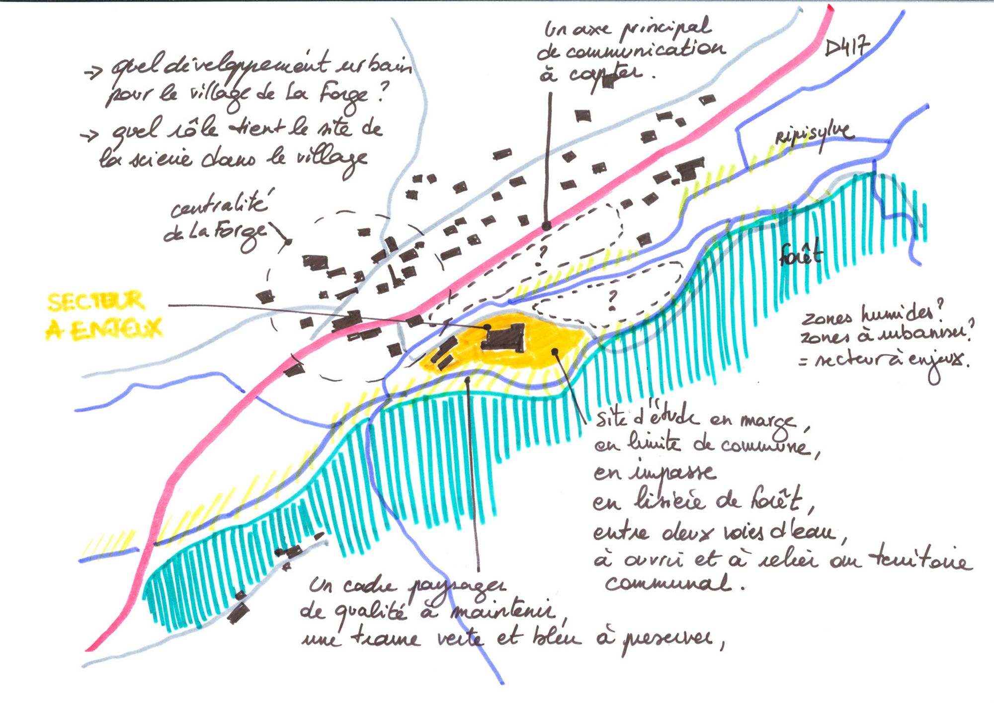 Collectif StudioLada