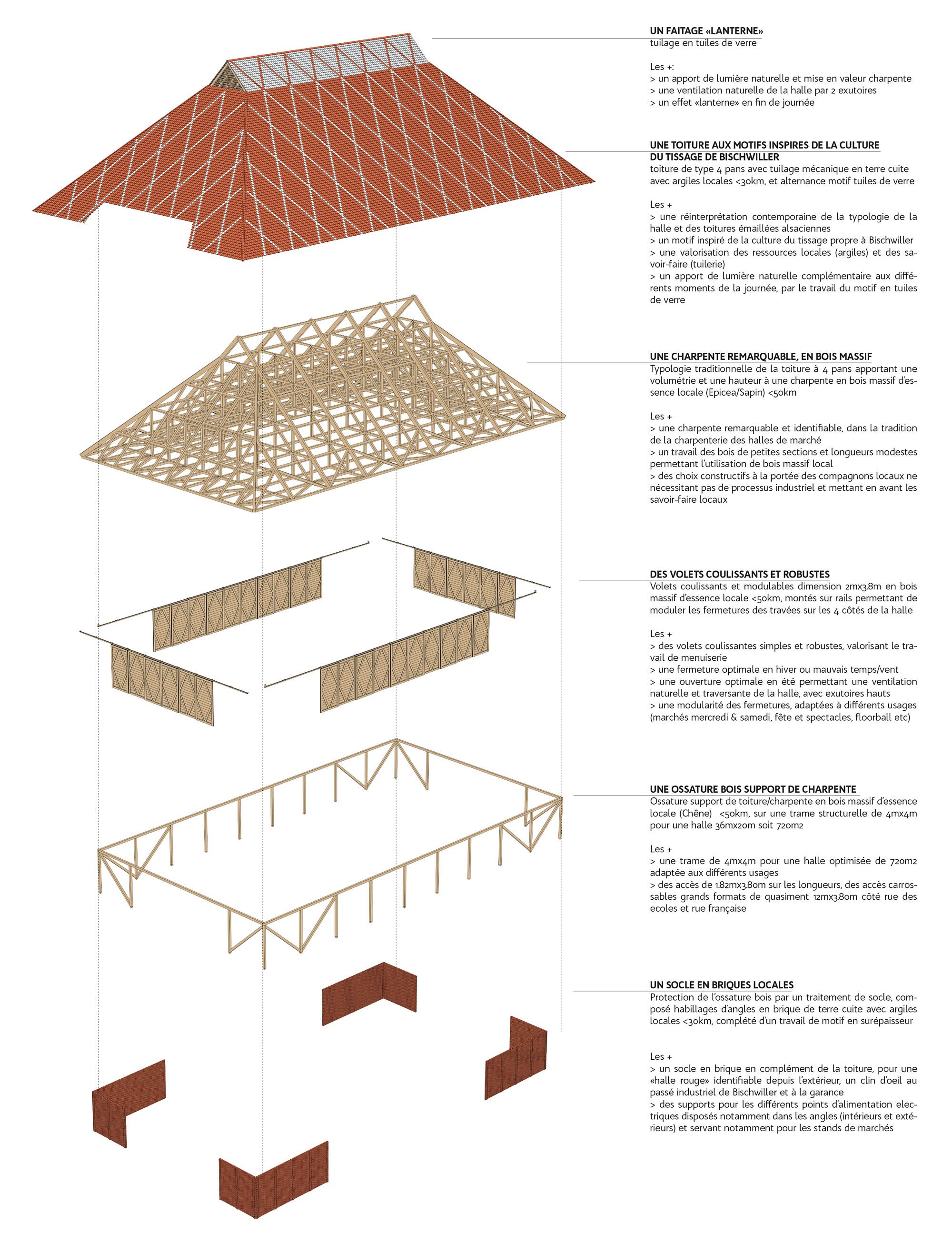 Collectif StudioLada