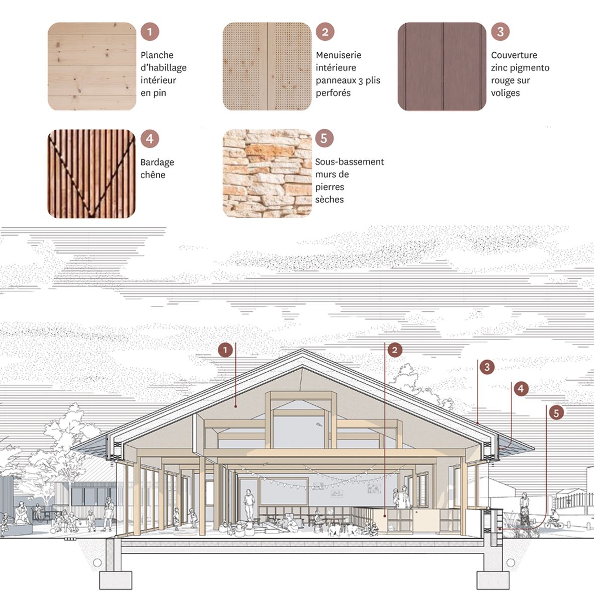 Collectif StudioLada