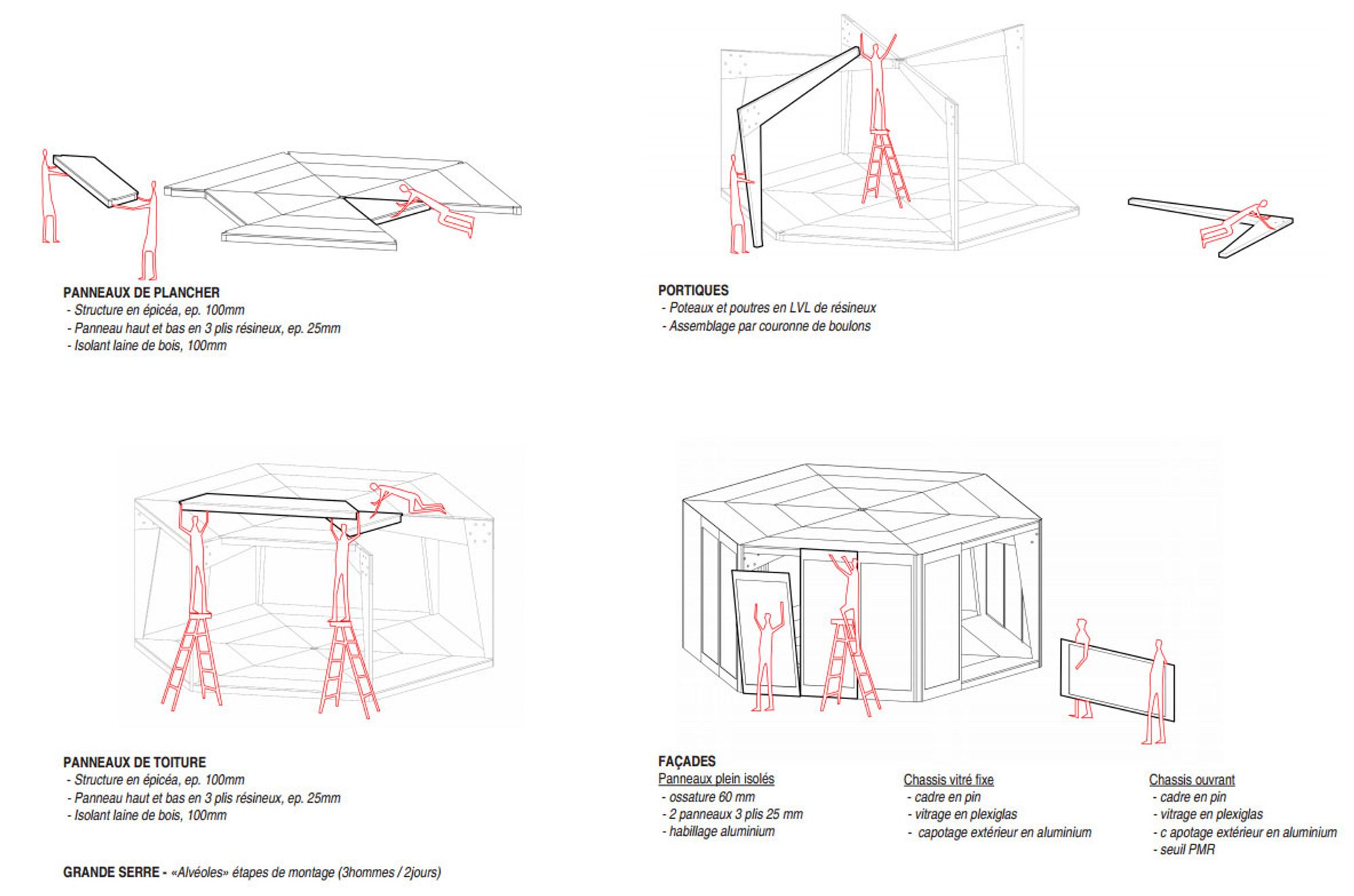 Collectif StudioLada